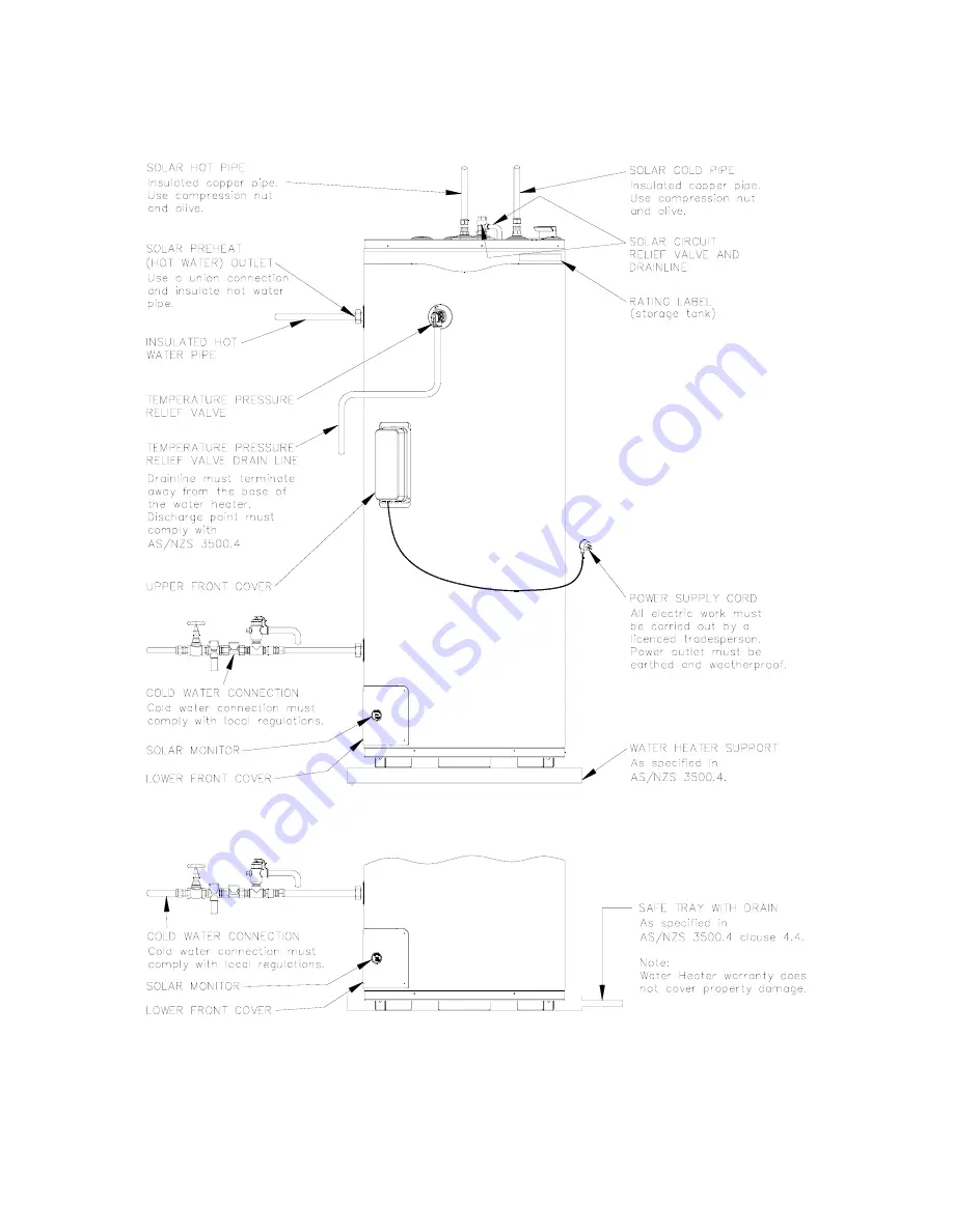 Solahart Streamline Closed Circuit Скачать руководство пользователя страница 21