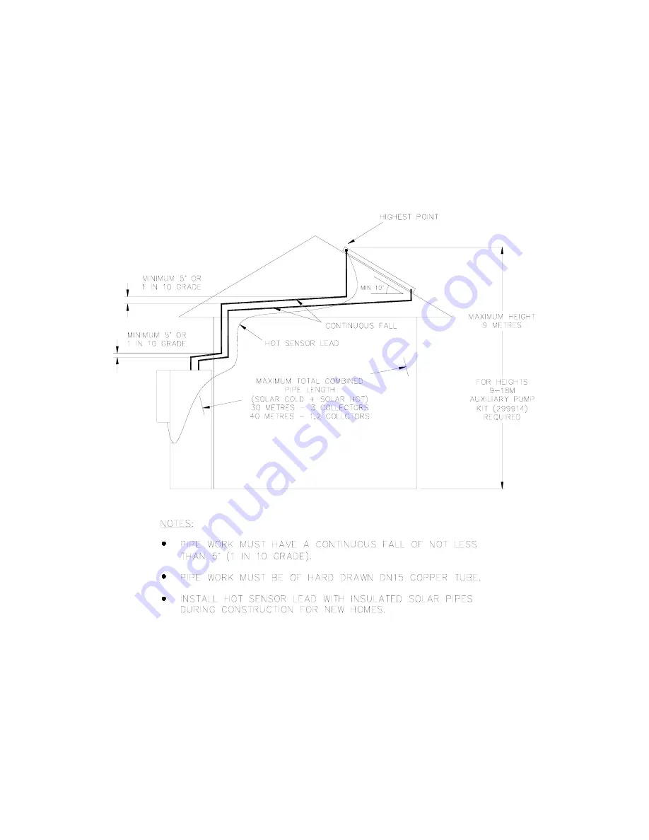 Solahart Streamline Closed Circuit Скачать руководство пользователя страница 24