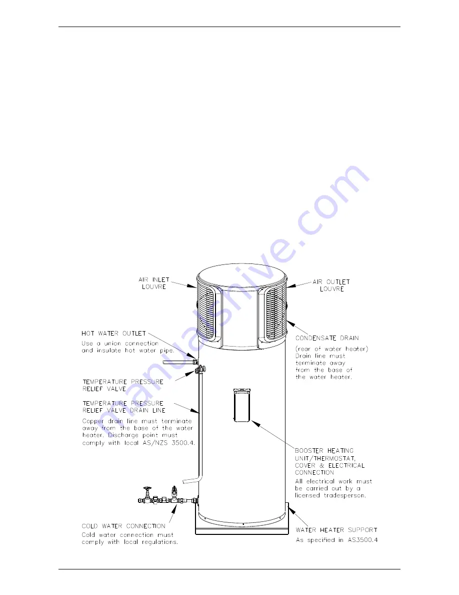 Solahart Synergy 310 Owner'S Manual Download Page 19