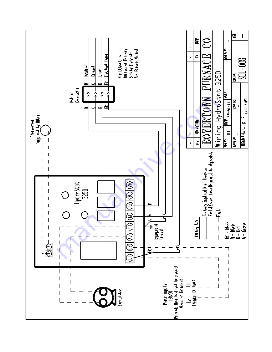 solaia forte SF1550 Installation And Operator'S Manual Download Page 17