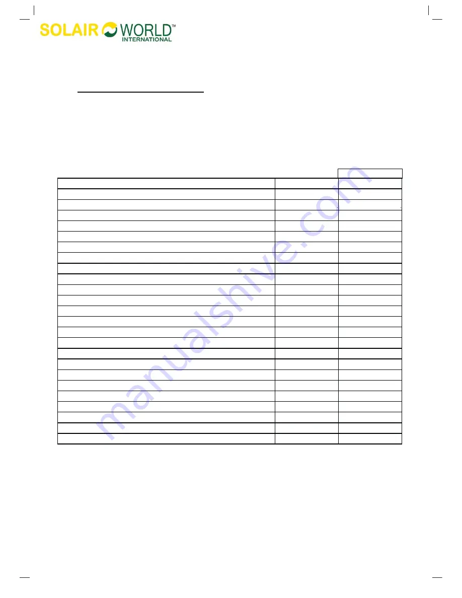 Solair World SWW(R)26GW-3 Installation And Operation Instruction Manual Download Page 7