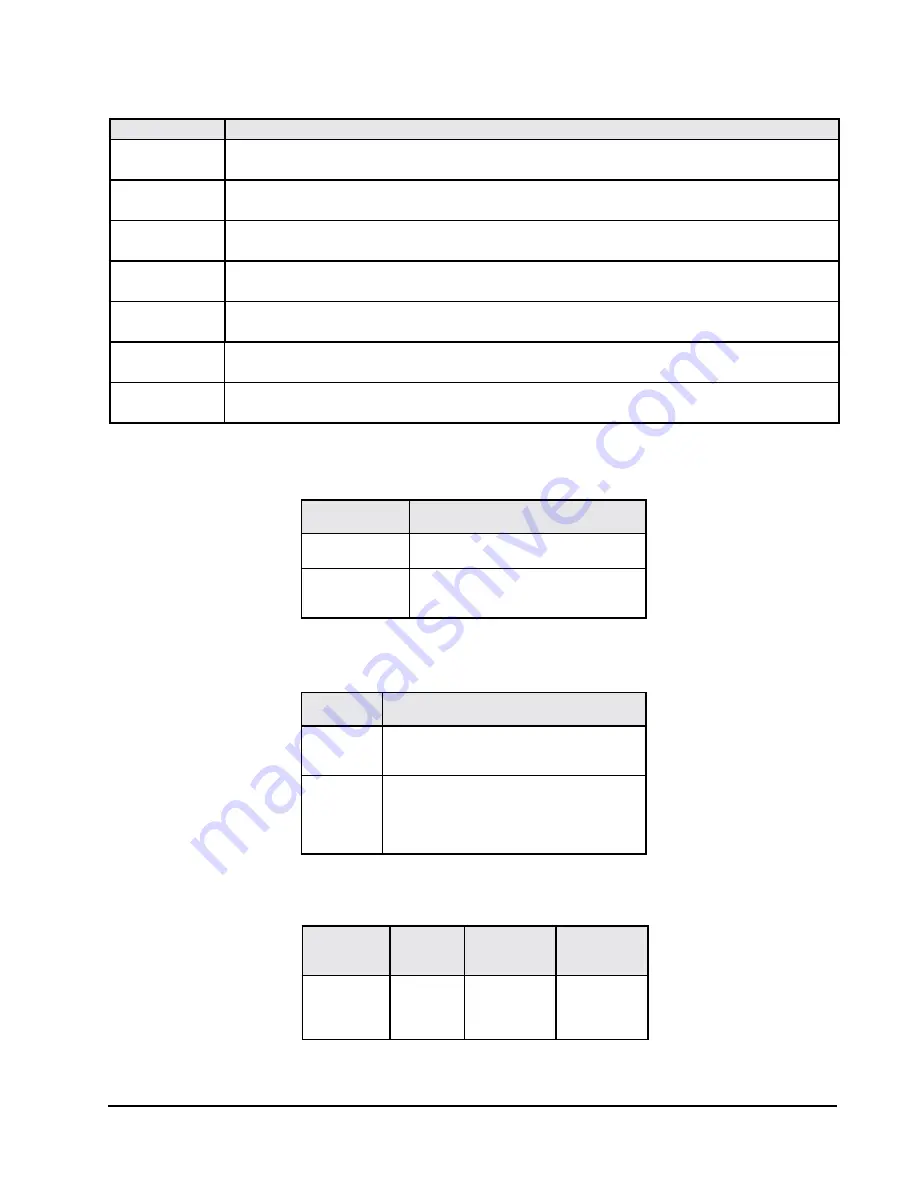 Solair 11EER Series Installation Instructions Manual Download Page 19