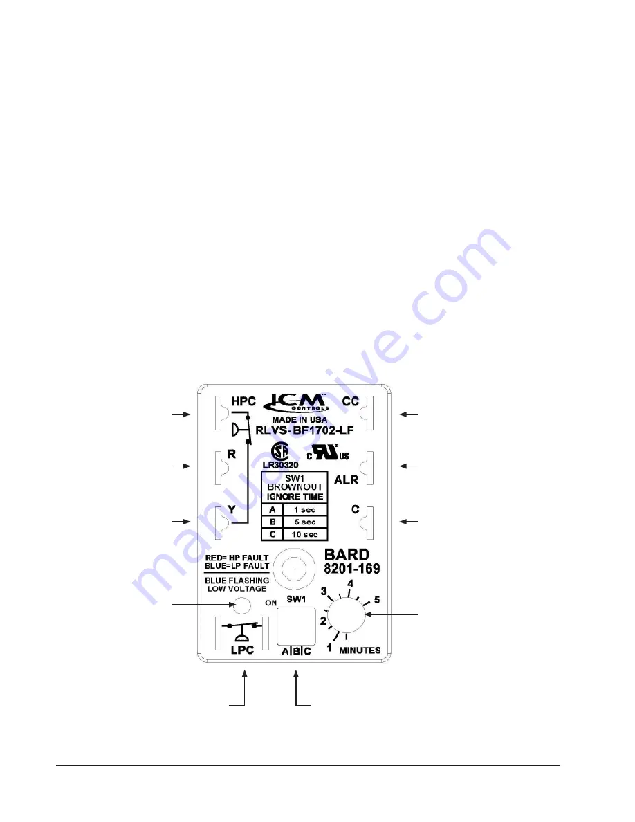 Solair J AB Series Installation Instructions Manual Download Page 22