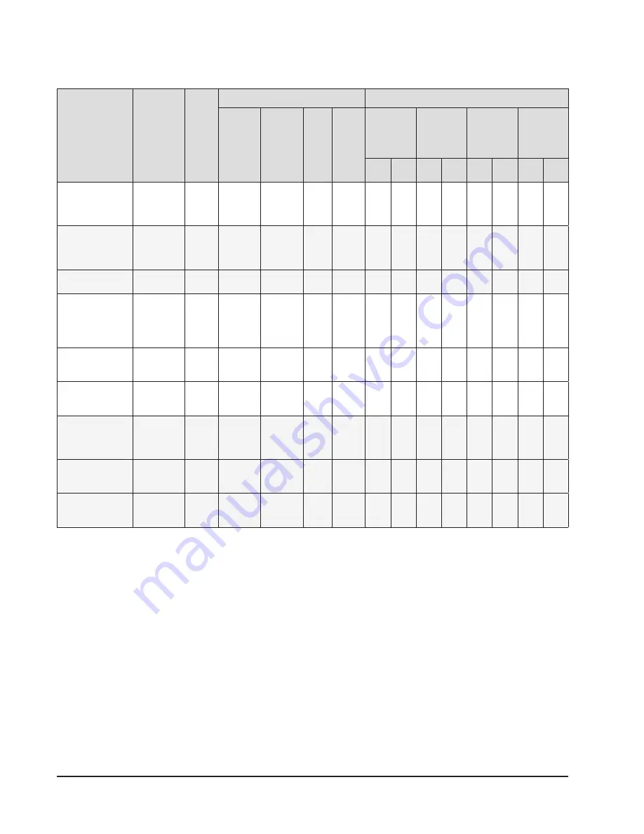 Solair J AB Series Installation Instructions Manual Download Page 30