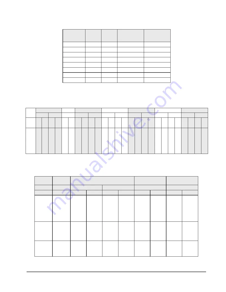 Solair J17A2 Installation Instructions Manual Download Page 25