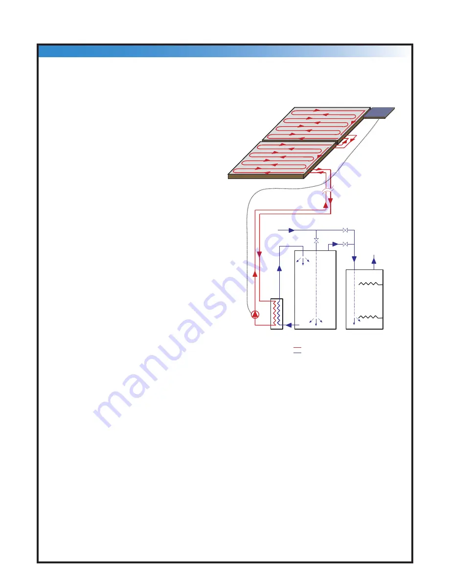 Solar Boiler SB32-9PV Installation Manual Download Page 3