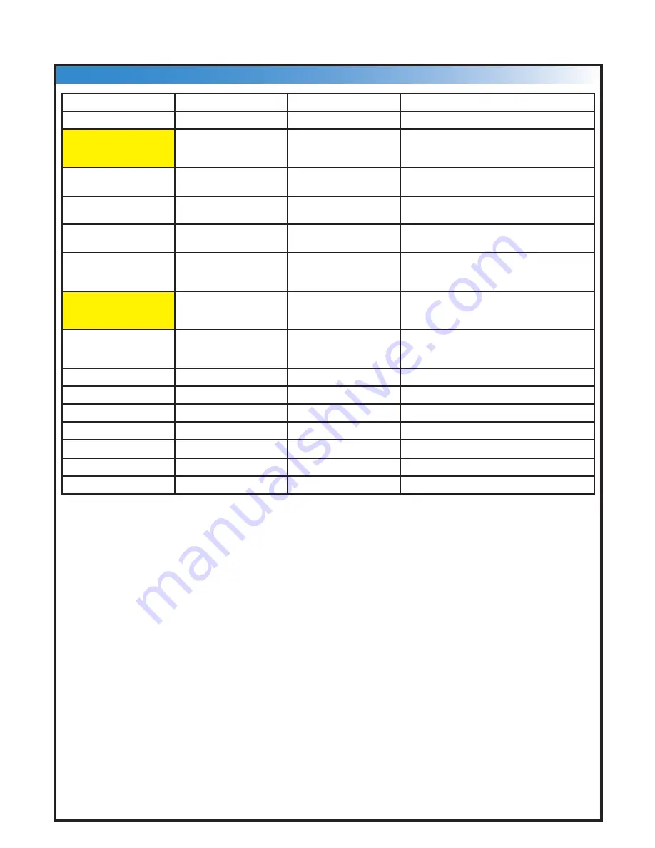 Solar Boiler SB32-9PV Installation Manual Download Page 22