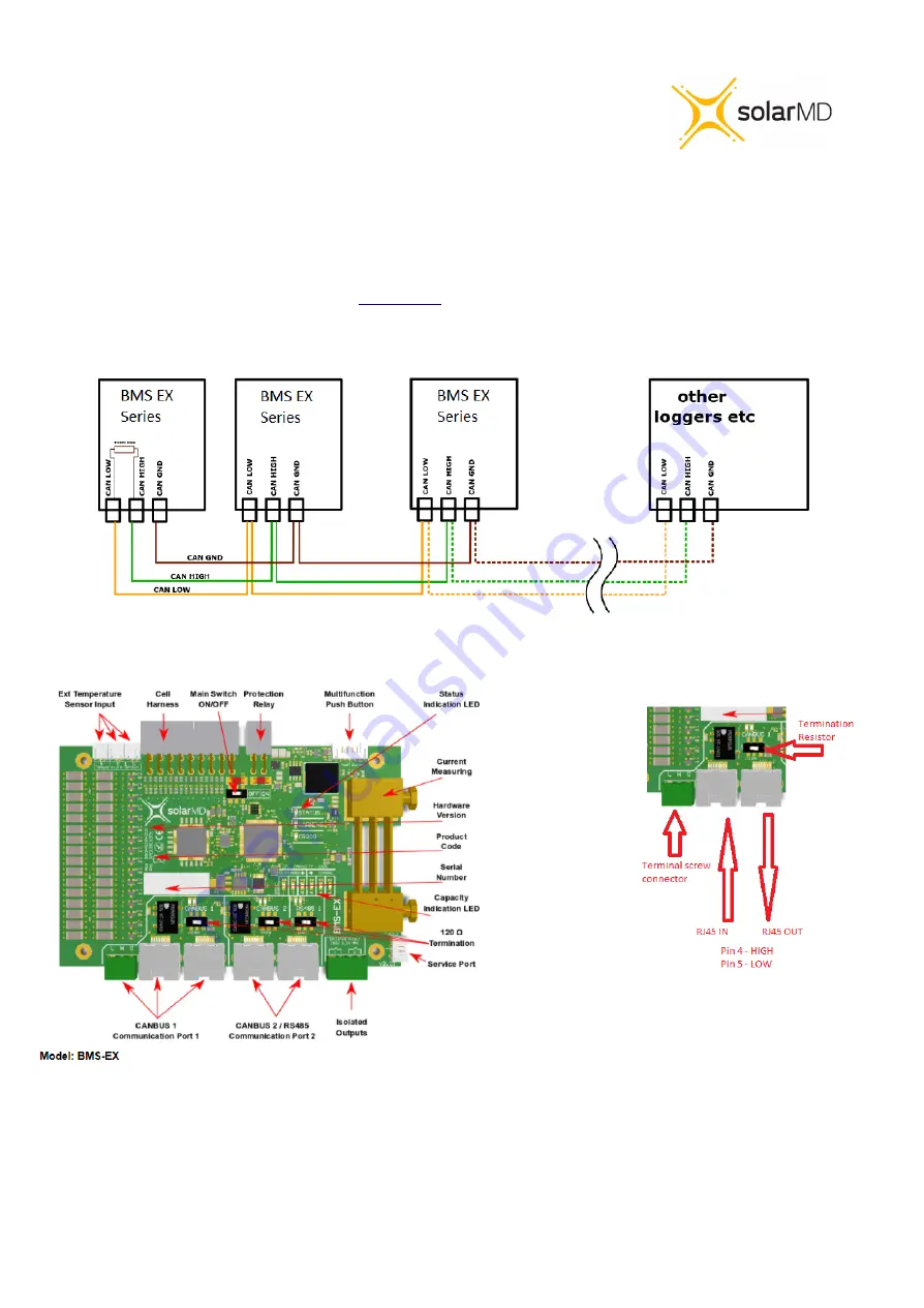 Solar MD SS4037 Installation Manual Download Page 19