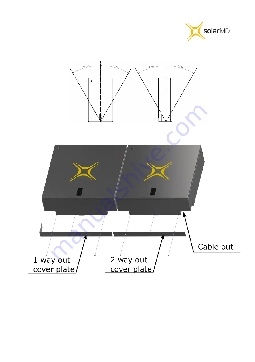 Solar MD SS4074-11 Скачать руководство пользователя страница 7