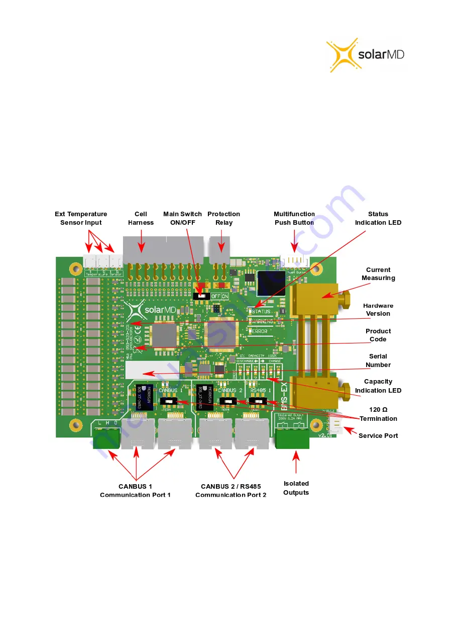 Solar MD SS4074-11 Installation Manual Download Page 8