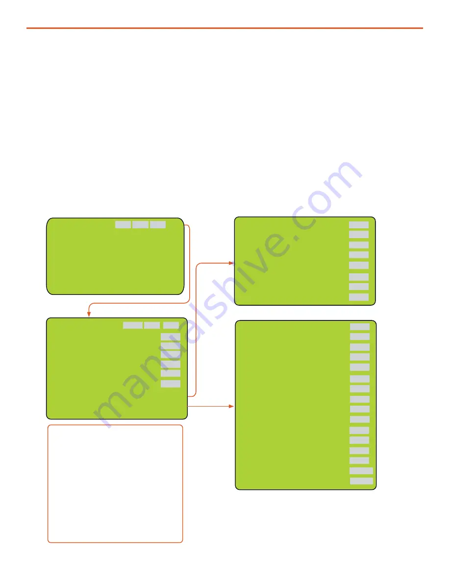 Solar Stik 20-0302204 Operator And  Maintenance Manual Download Page 25