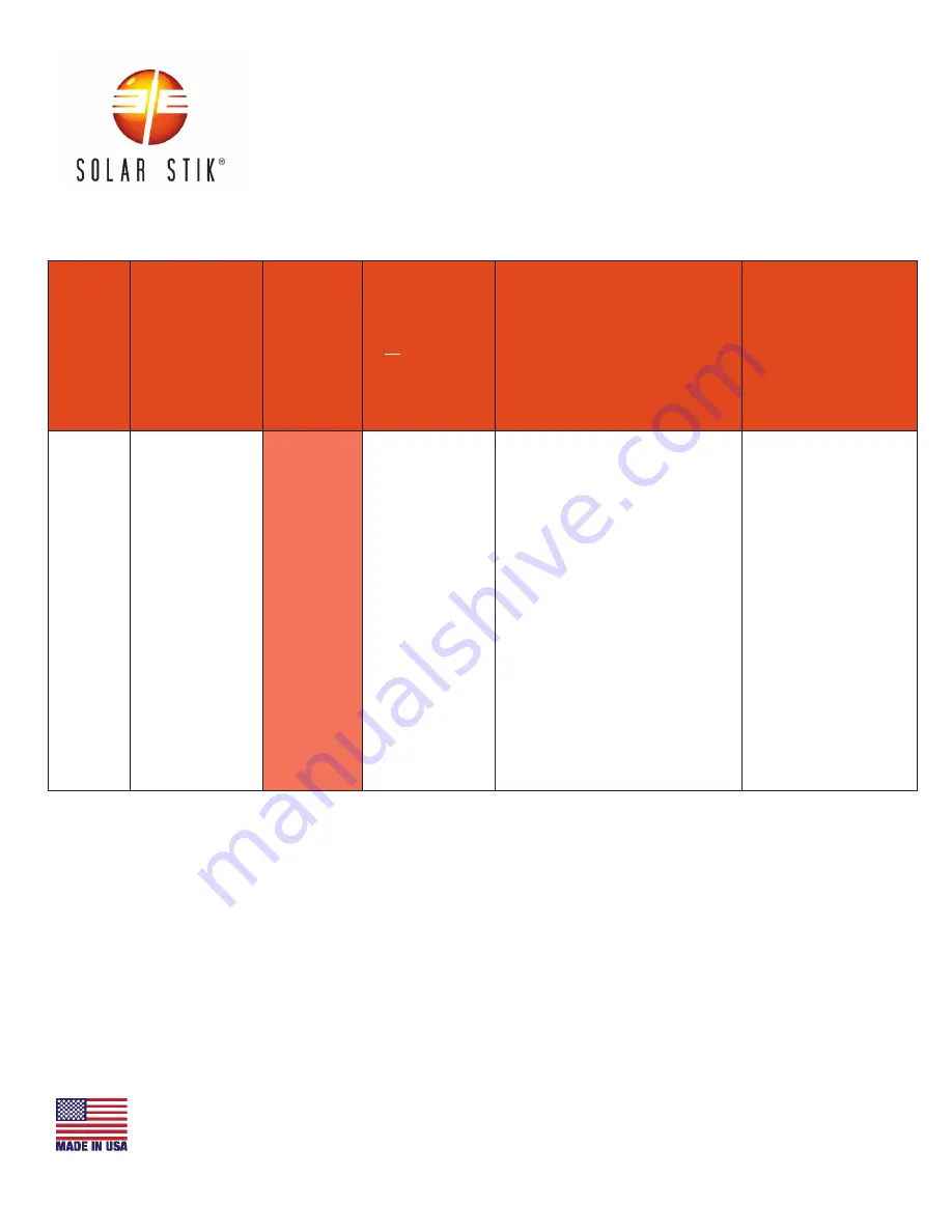 Solar Stik Li Expander Pak 2400 Quick Start Manual Download Page 8