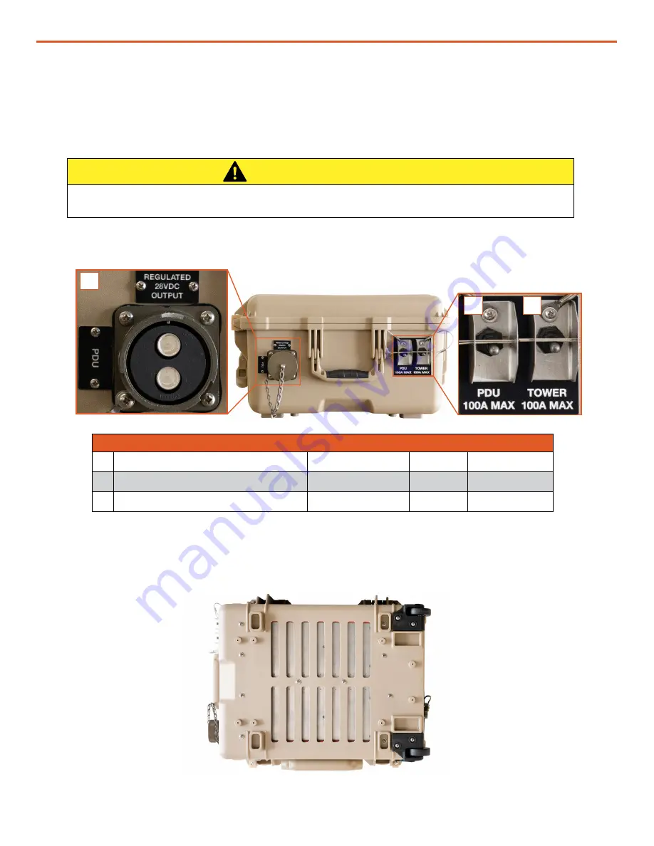 Solar Stik PDM 3000 Operator And  Maintenance Manual Download Page 12