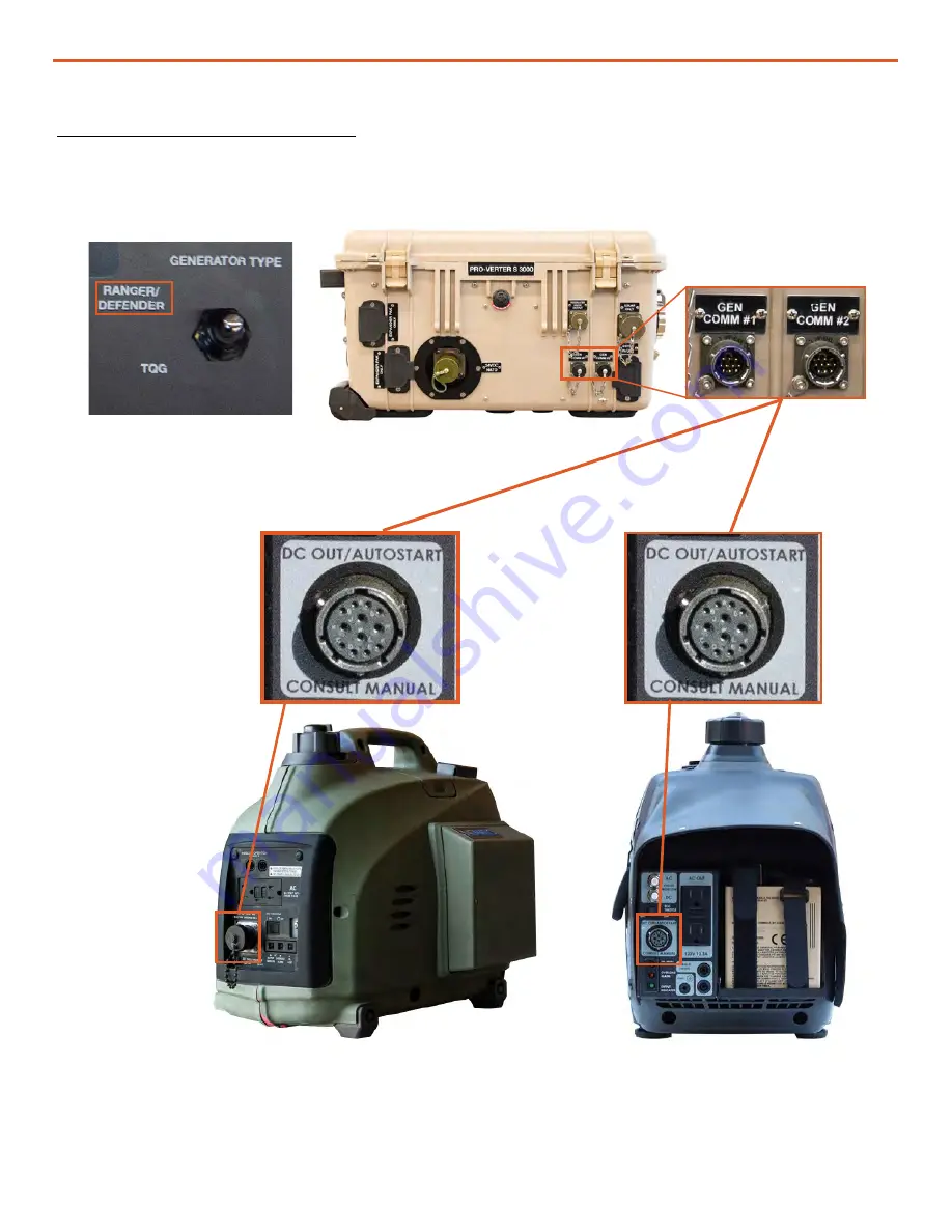 Solar Stik PRO-VERTER S 3000 Operation And Maintenance Manual Download Page 34