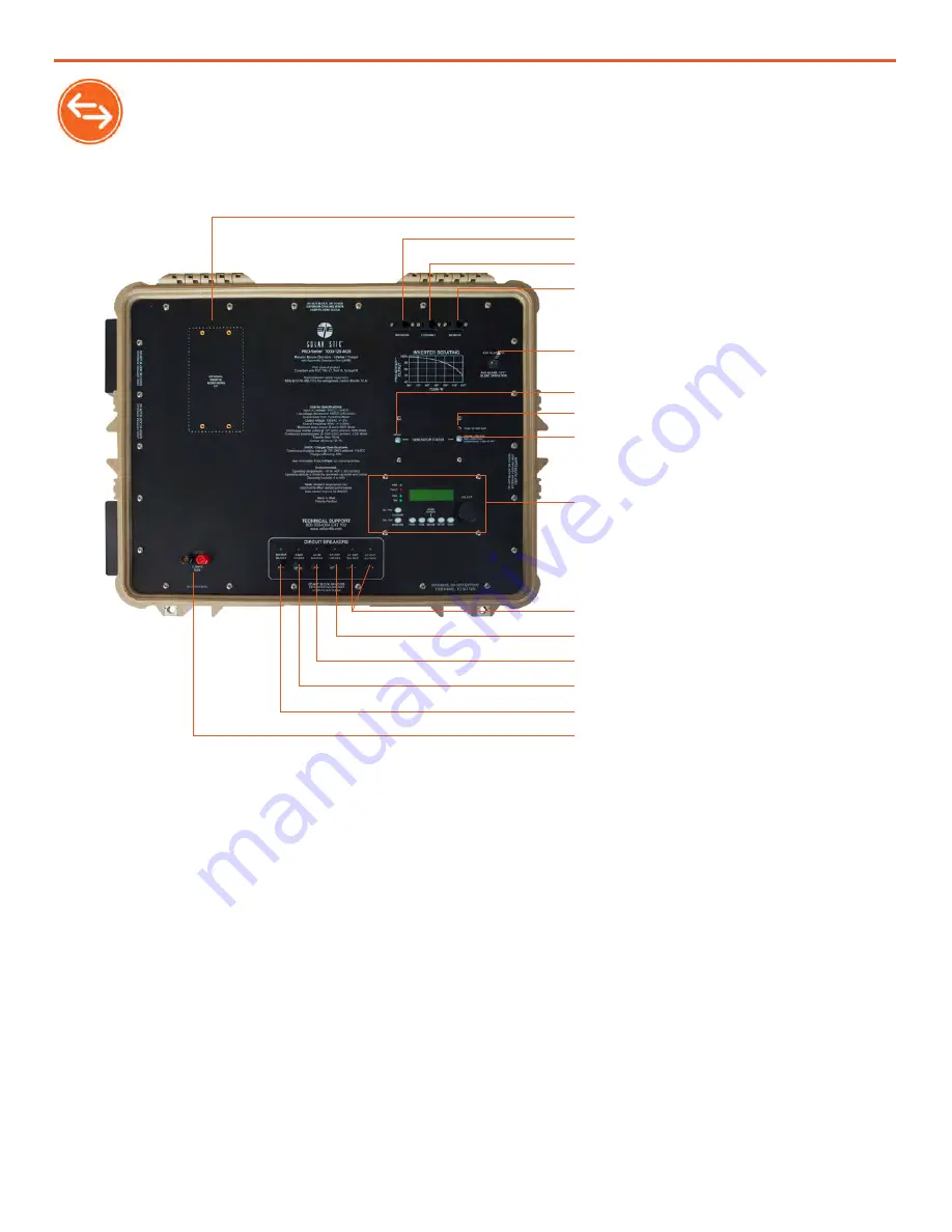 Solar Stik PSS-G Deployment Manual Download Page 32