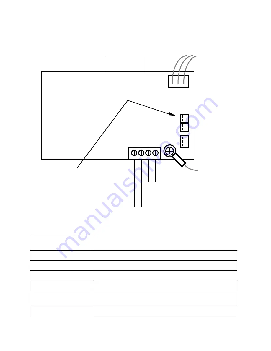 SolarAttic PCS1 User Manual Download Page 84