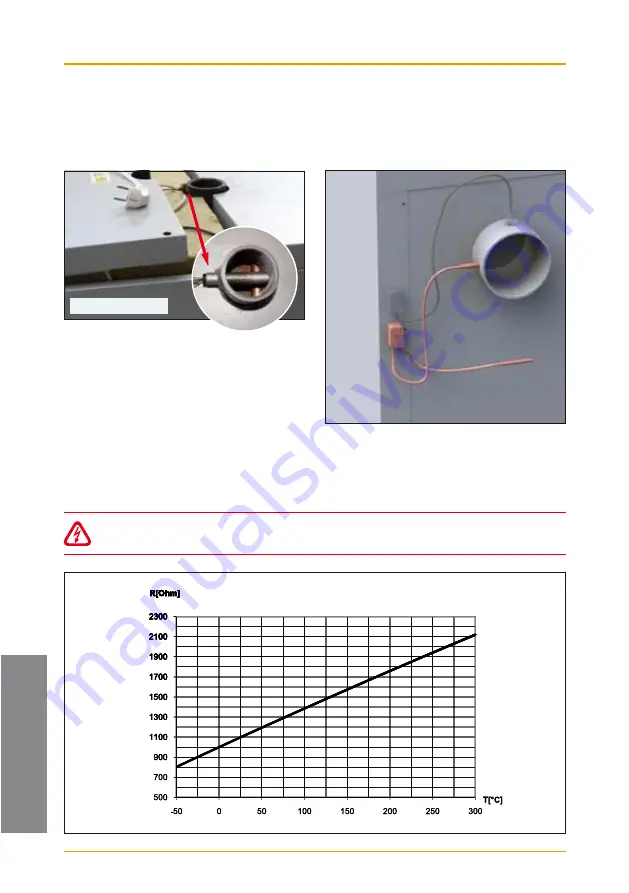 Solarbayer HVS 100 E Instruction Manual Download Page 52