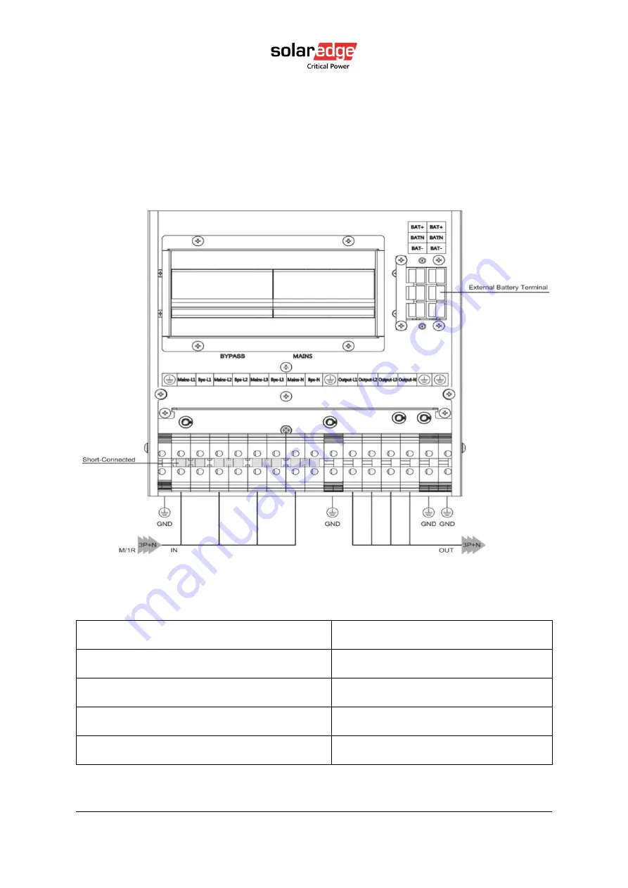 SolarEdge L10US-IB00 Скачать руководство пользователя страница 36