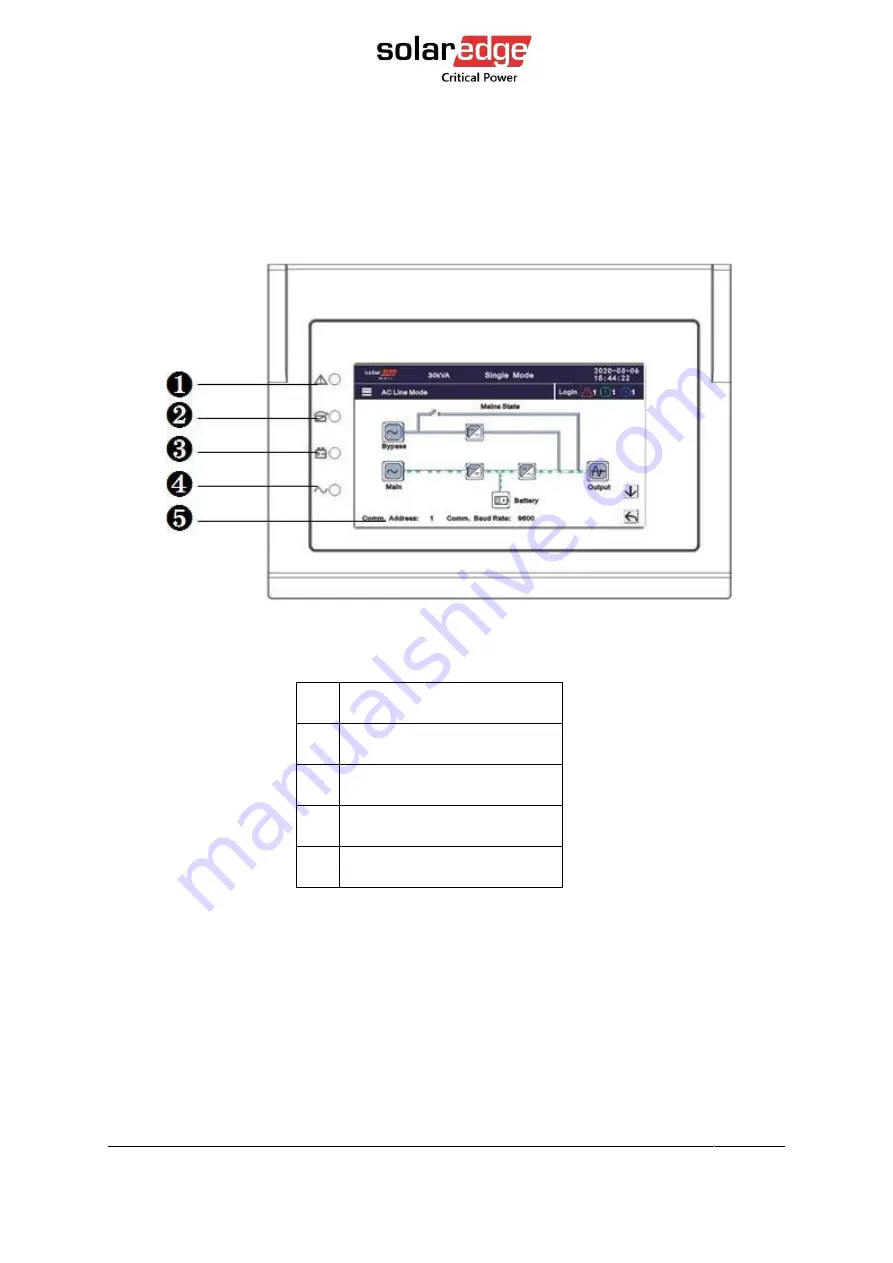 SolarEdge L20-IB00 User Manual Download Page 33