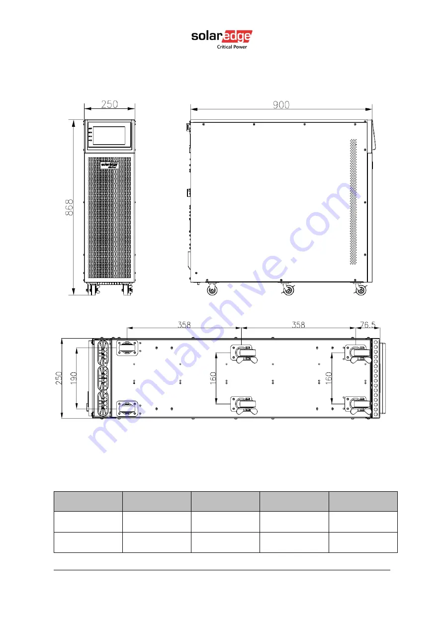 SolarEdge L20-IB60, L20-IB00 Скачать руководство пользователя страница 22