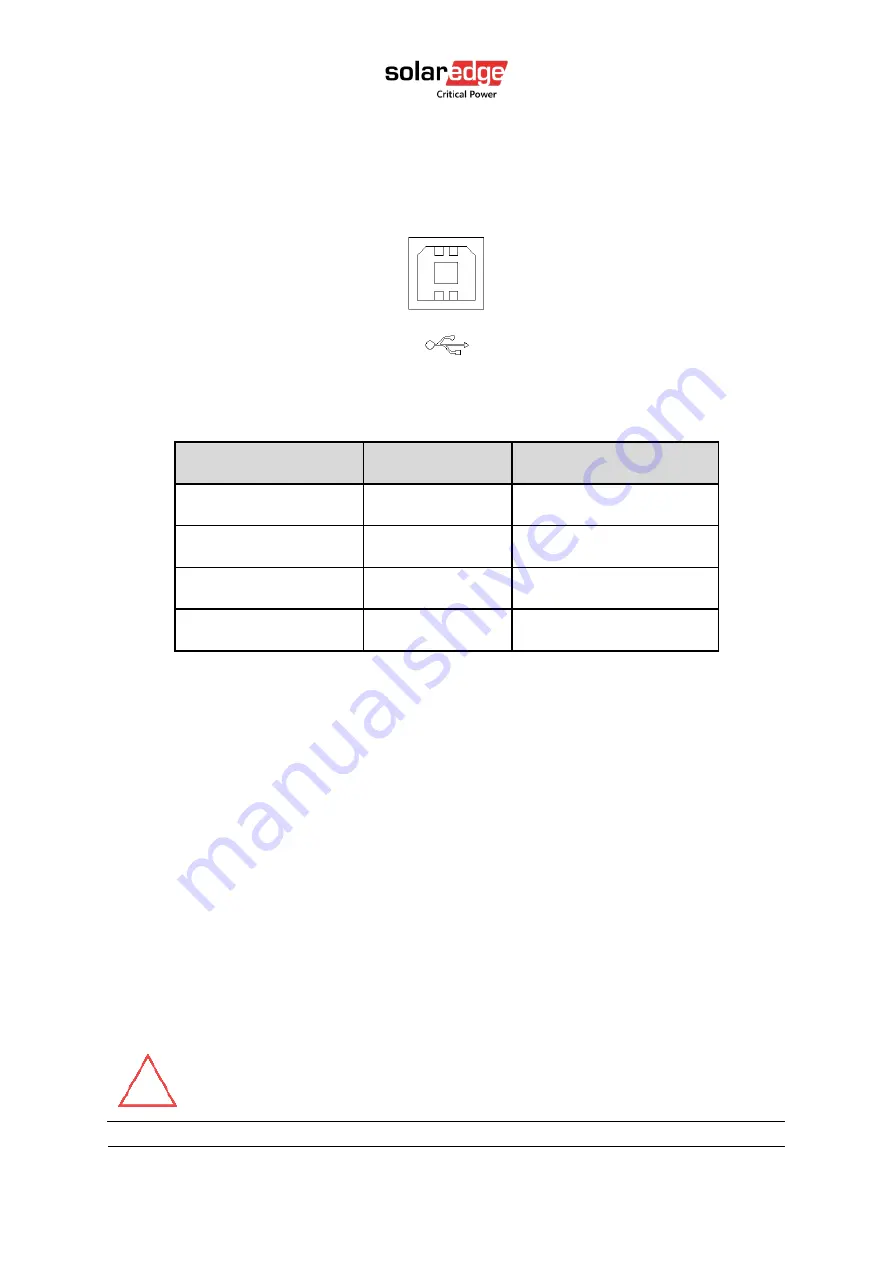 SolarEdge L20-IB60, L20-IB00 Installation Manual Download Page 62