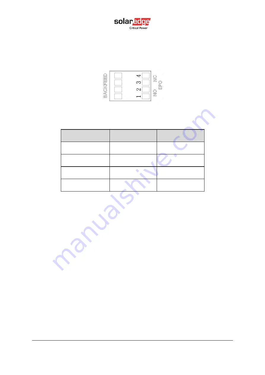 SolarEdge L20-IB60, L20-IB00 Installation Manual Download Page 69