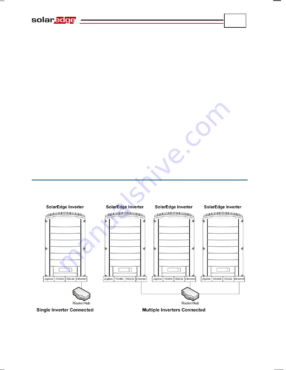 SolarEdge OP250-LV Installation Manual Download Page 70