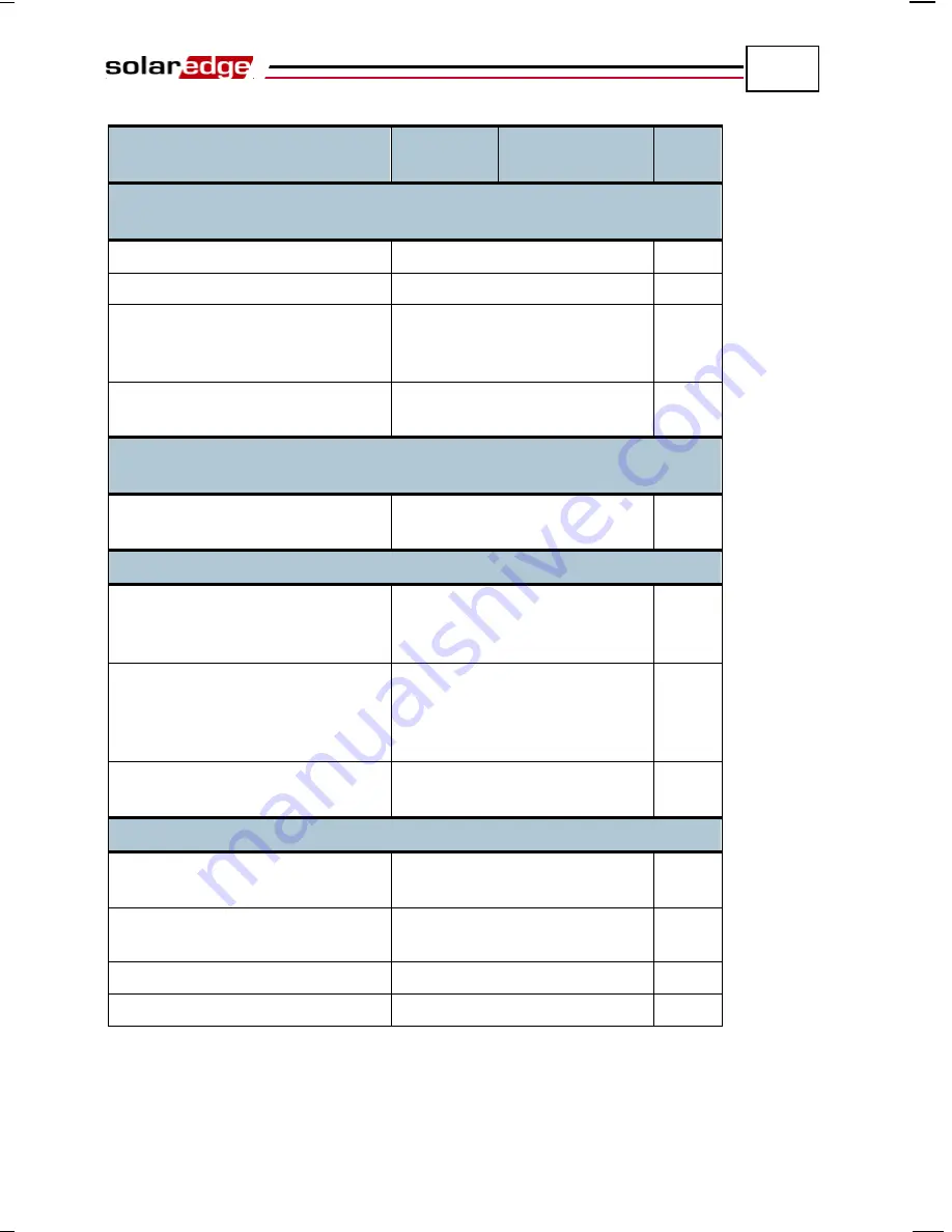 SolarEdge OP250-LV Installation Manual Download Page 112