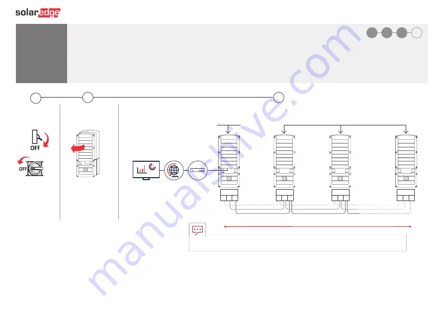 SolarEdge SE K-AU I Series Quick Installation Manual Download Page 15