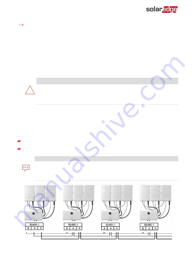 SolarEdge SE K Series Installation Manual Download Page 55