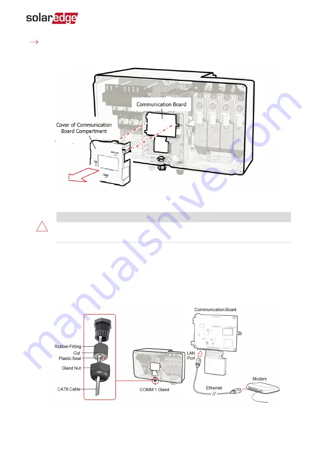 SolarEdge SE K Series Installation Manual Download Page 56