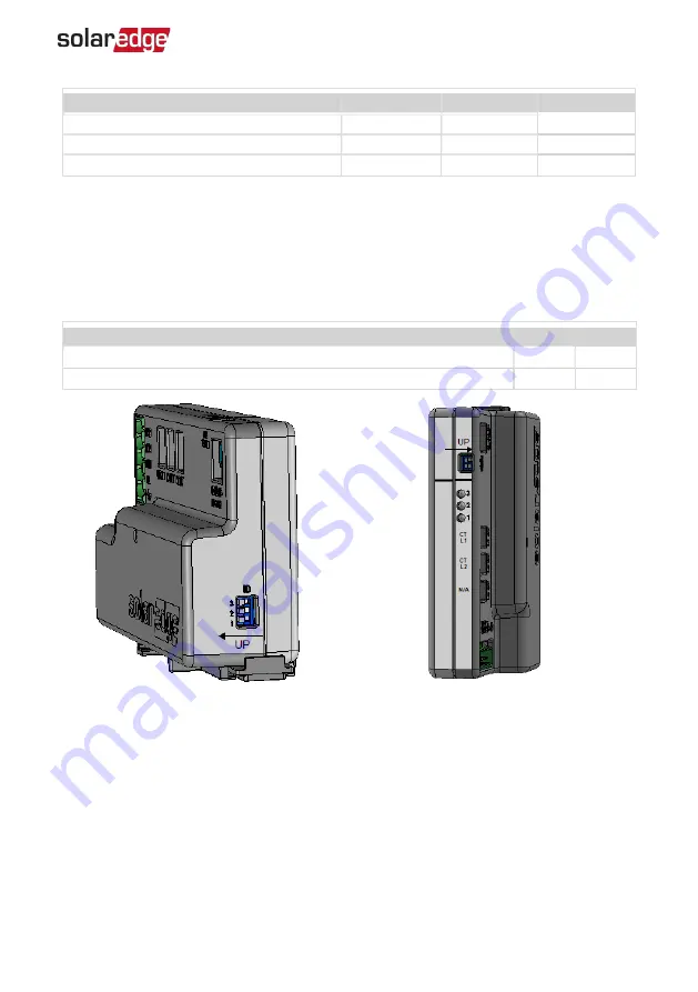 SolarEdge SE-MTR240-NN-S-S1 Installation Manual Download Page 10