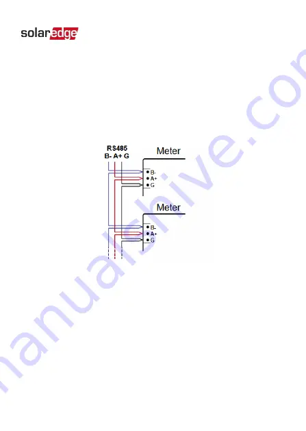 SolarEdge SE-RGMTR-3D-208V-A Installation Manual Download Page 56