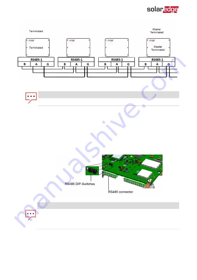 SolarEdge SE10000H Installation Manual Download Page 57