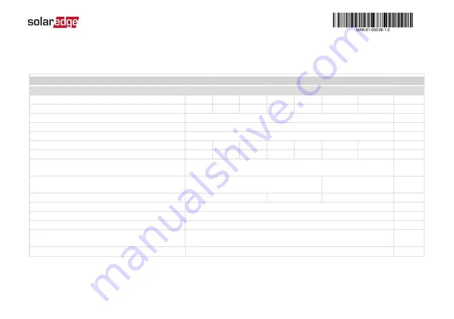 SolarEdge SE10000H Installation Manual Download Page 72