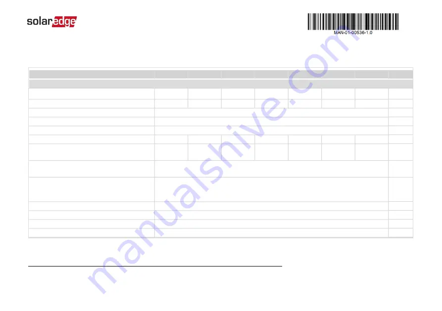 SolarEdge SE10000H Installation Manual Download Page 75