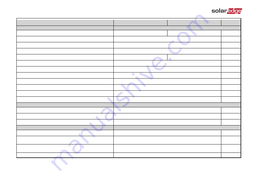 SolarEdge SE10000H Installation Manual Download Page 80