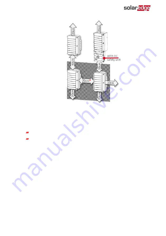 SolarEdge SE10KUS Installation Manual Download Page 39