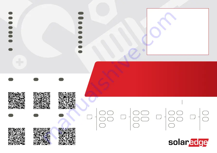 SolarEdge SE2200H Скачать руководство пользователя страница 1