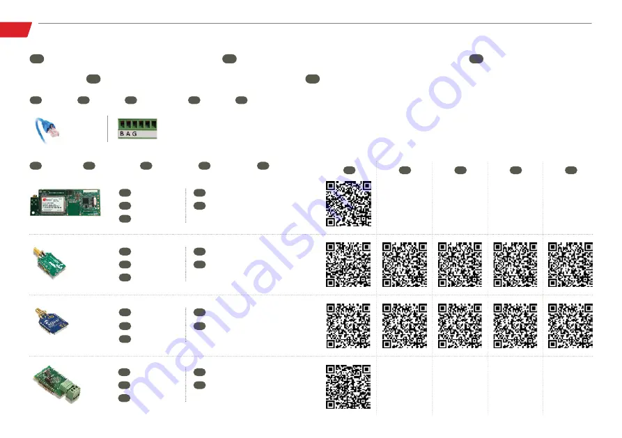 SolarEdge SE2200H Quick Installation Manual Download Page 15