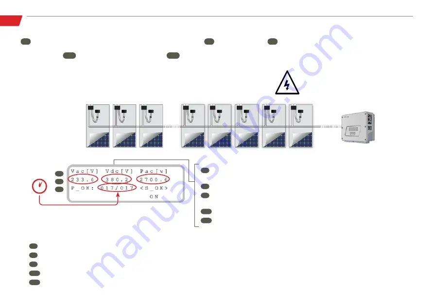 SolarEdge SE2200H Quick Installation Manual Download Page 33