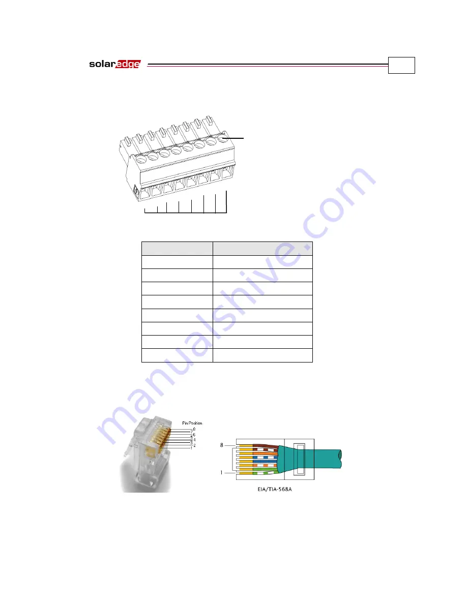 SolarEdge SE3000 Installation Manual Download Page 2