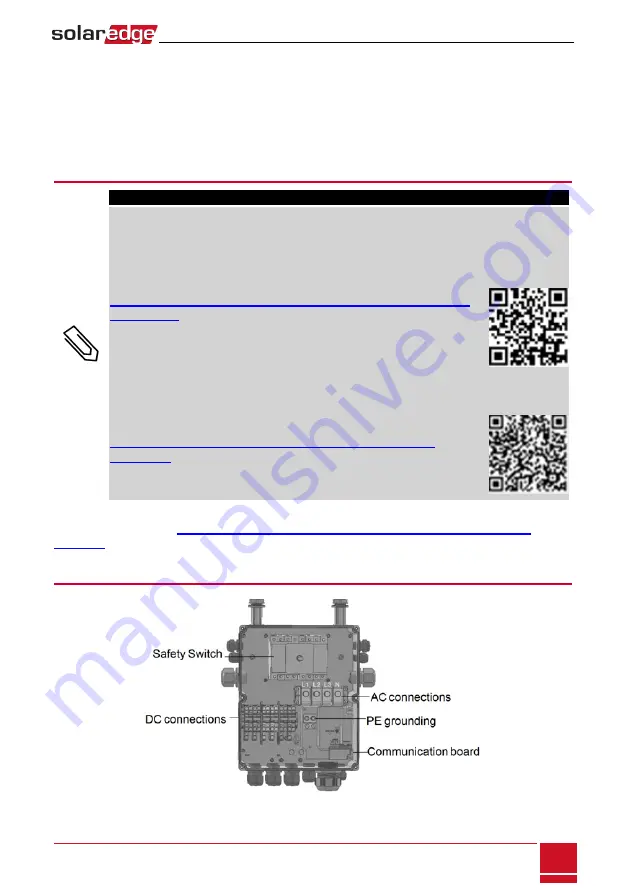 SolarEdge SE3K-N4 Installation Manual Download Page 30