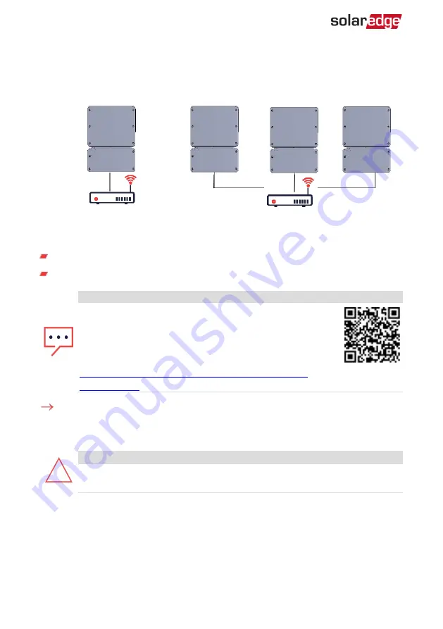 SolarEdge SE5000H-AU Скачать руководство пользователя страница 58