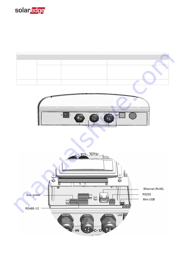 SolarEdge SMI-180 Скачать руководство пользователя страница 48