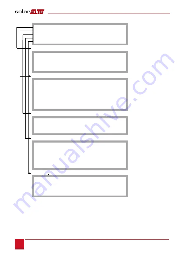 SolarEdge SMI-35-3C-01 Installation Manual Download Page 23