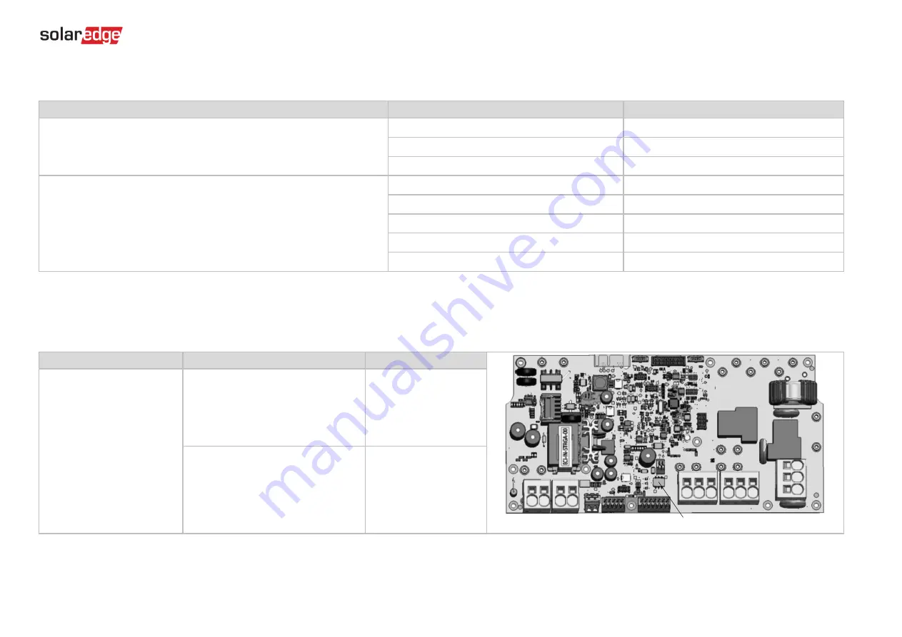 SolarEdge StorEdge LG Chem RESU10H Wiring Manual Download Page 3