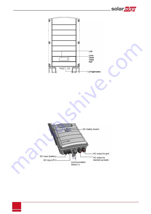 SolarEdge StorEdge SE5000-xxS0 series Installation Manual Download Page 19