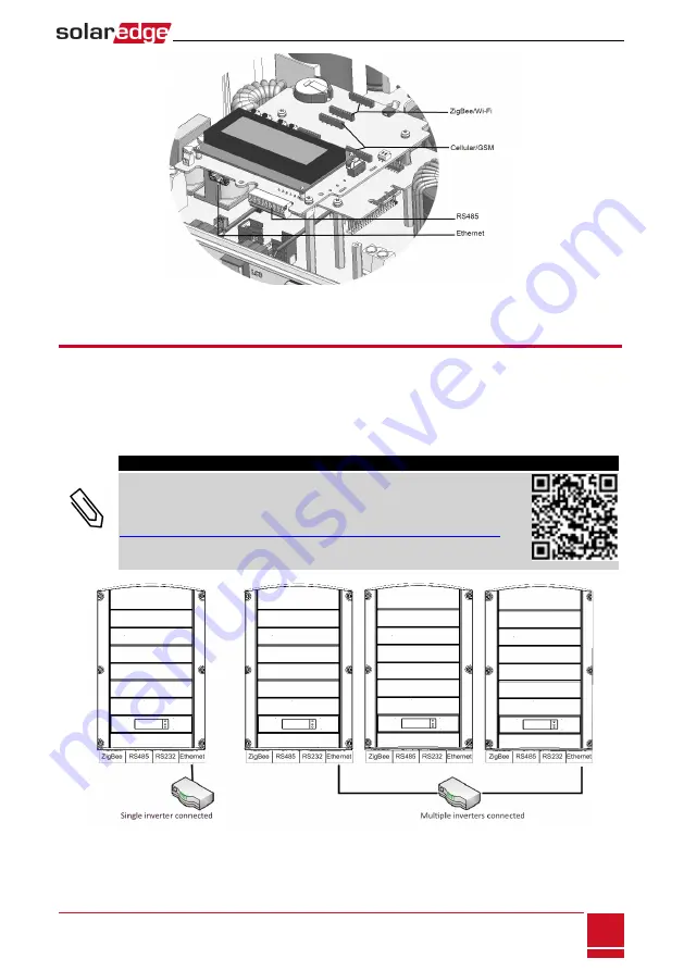 SolarEdge StorEdge SE5000-xxS0 series Installation Manual Download Page 62