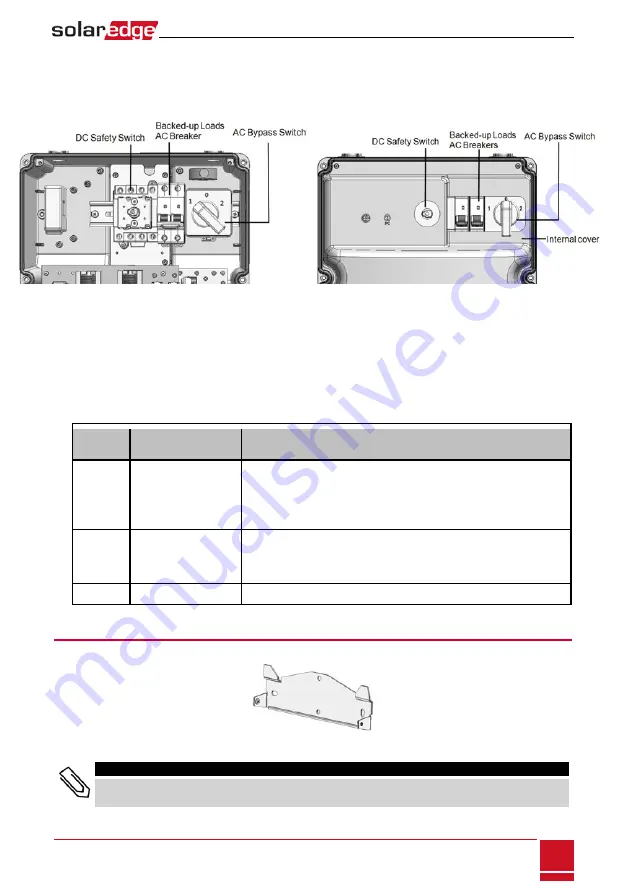 SolarEdge StorEdge SE7600A-US1 Installation Manual Download Page 25